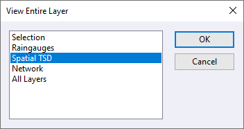 List of layers dialog