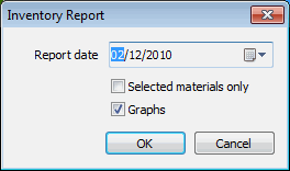 Inventory Report dialog