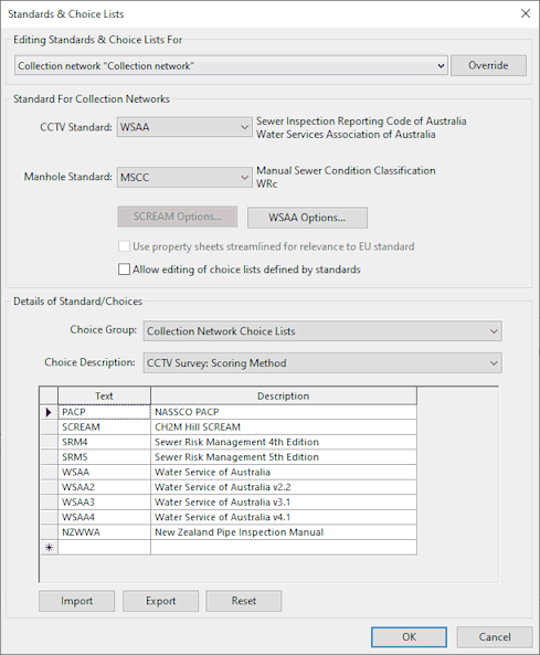 Multiple Choice Lists In Excel