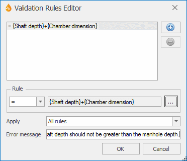 Cross Field Validation Example