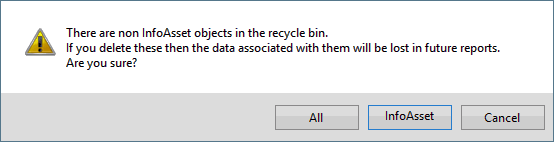 Empty Recycle Bin warning message