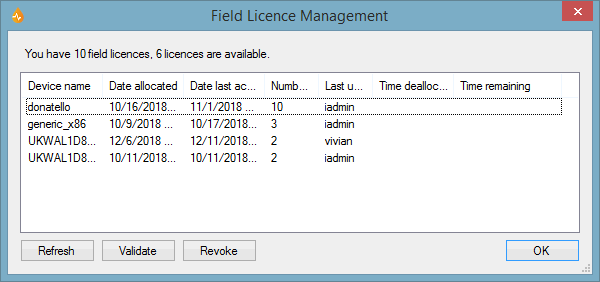 Field Licence Management Dialog