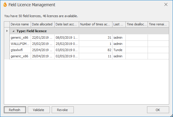 Field Licence Management Dialog