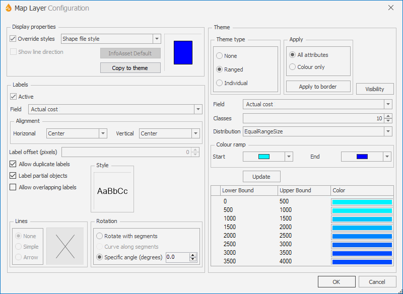 Map Layer Properties Dialog