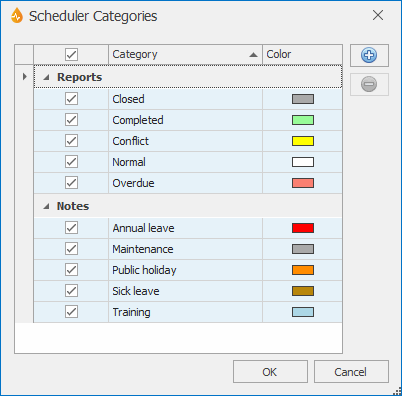 Scheduler Categories Dialog