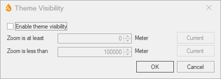 Theme Visibility dialog