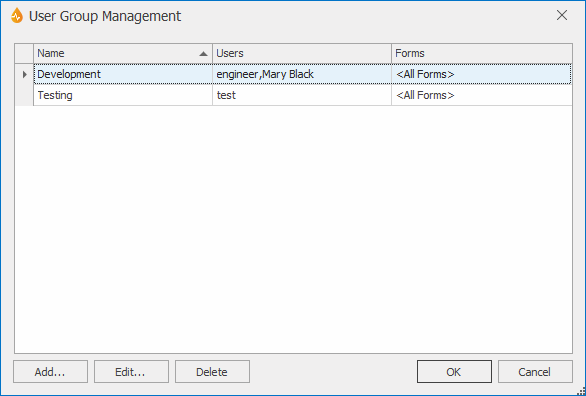 User Group Management dialog