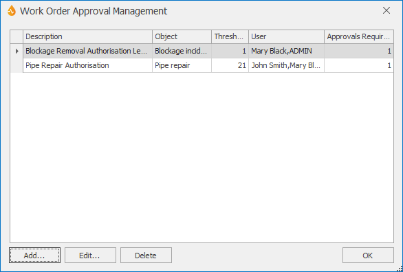 Work Order Approval Management dialog