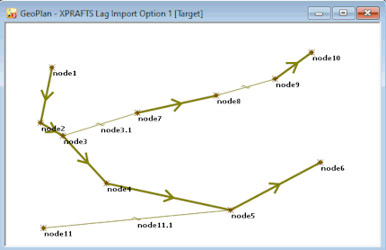 Example XPRAFTS Import Option 1