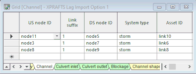 Example Nodes GridXPRAFTS Import Option 1