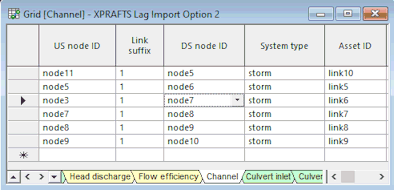 Example Nodes Grid XPRAFTS Import Option 2