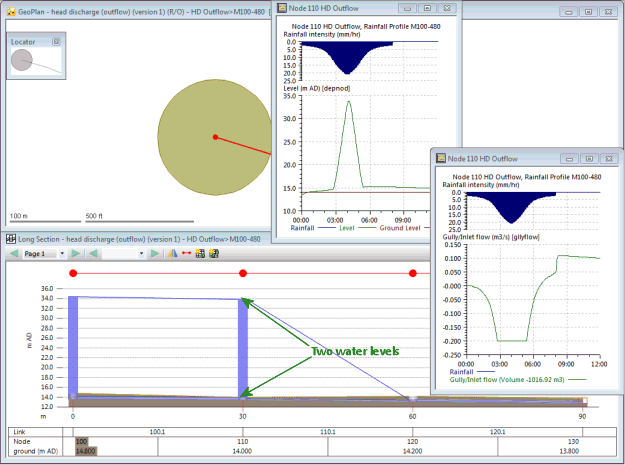 Limit of Outflow Results 