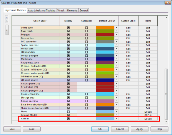 Layers and Themes tab of the GeoPlan Properties dialog