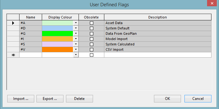 User Defined Flags dialog