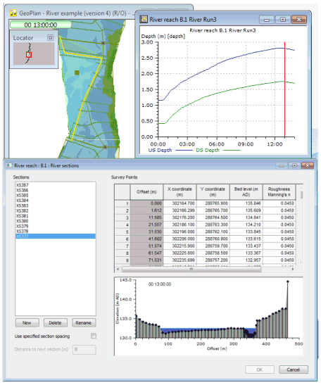 Analysing simulation results