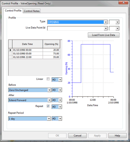 Control Profile tab