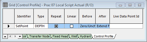 Control Profile