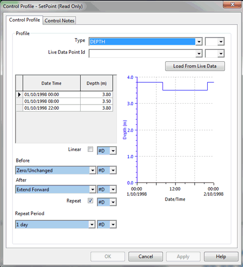 Control Profile tab