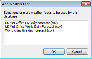 Add Weather Feed Dialog