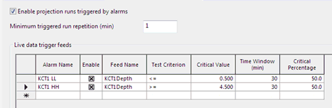 Trigger Feeds page of the Baseline property sheet