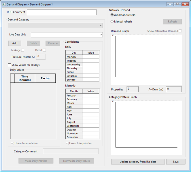 Demand Diagram editor