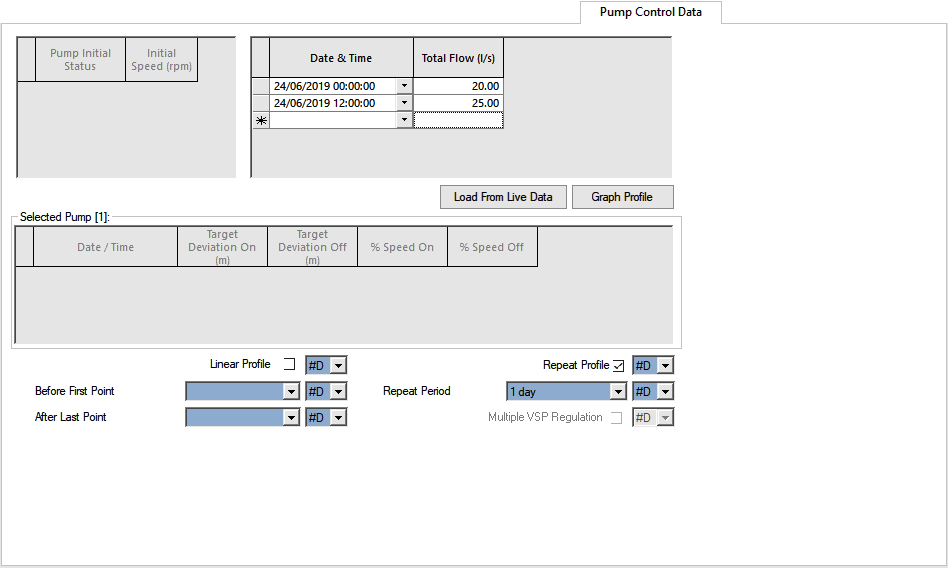 Pump Control Data page for Flow mode