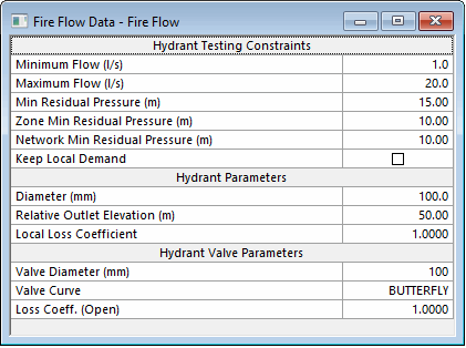 Fire Flow Data editor