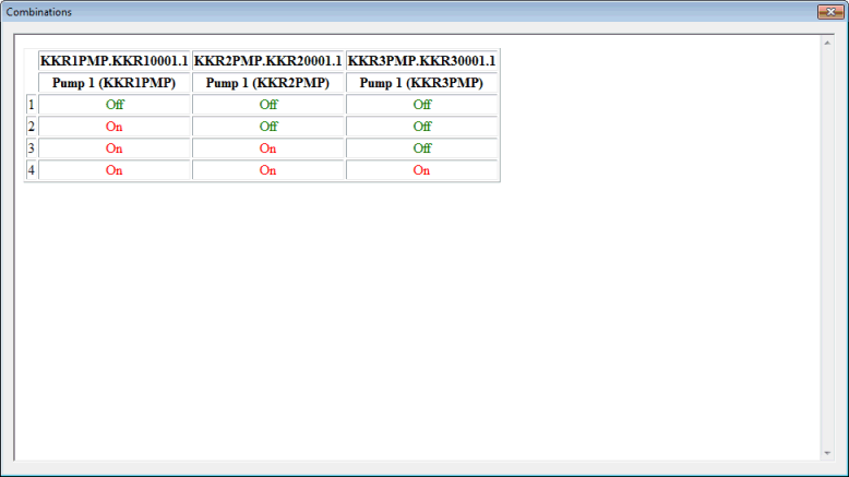 Combinations Grid