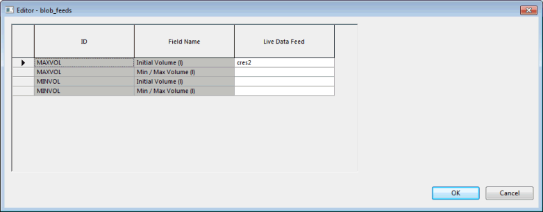 Live Data Feeds Editor