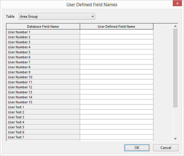 User Defined Field Names dialog