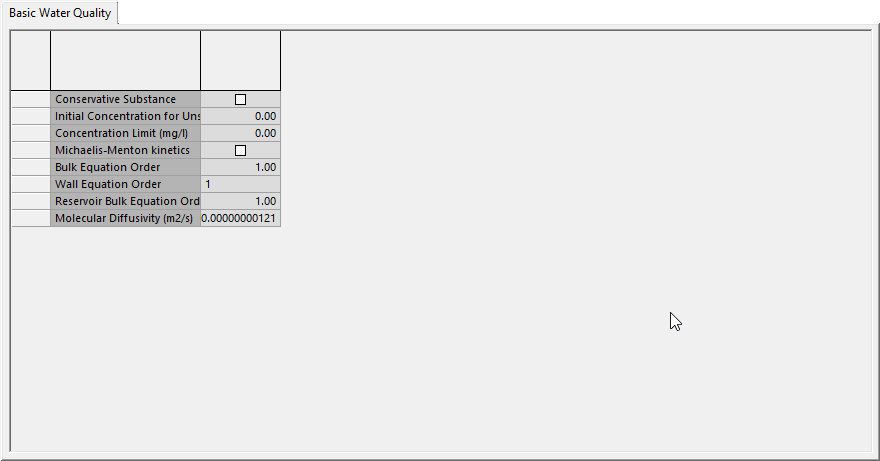 Basic Water Quality tab