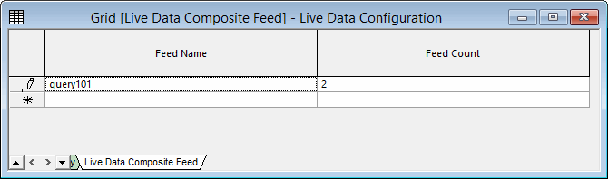 Live Data Composite Feed view