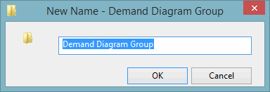 New Name - Demand Diagram Group dialog