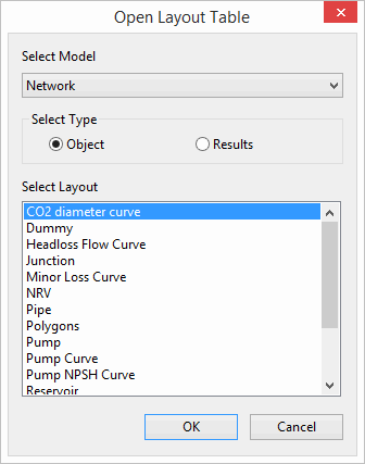 Open Layout Table dialog