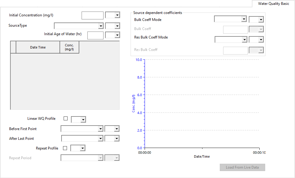 Water Quality Basic page