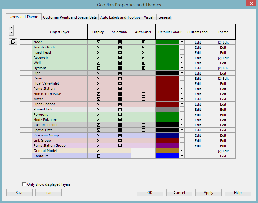 GeoPlan Properties and Themes - Layers and Themes page