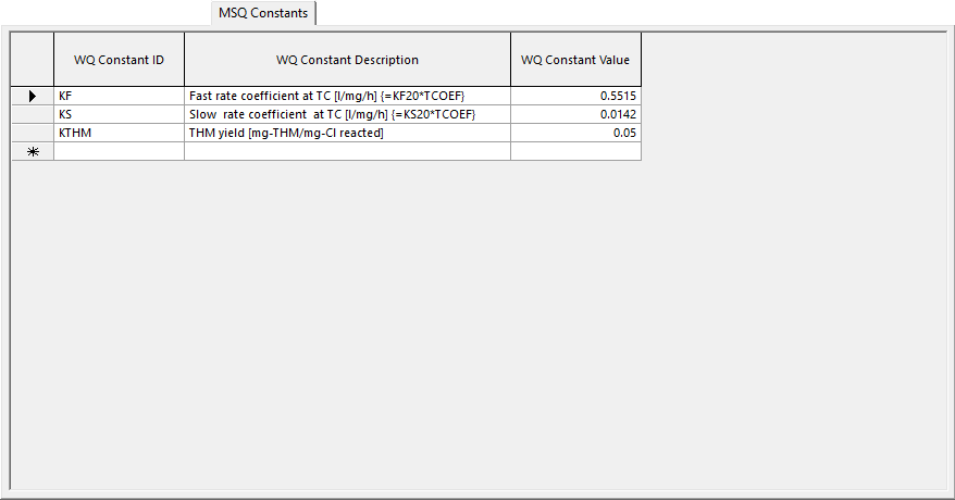 MSQ Constants tab