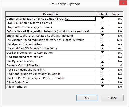 Simulation Options dialog