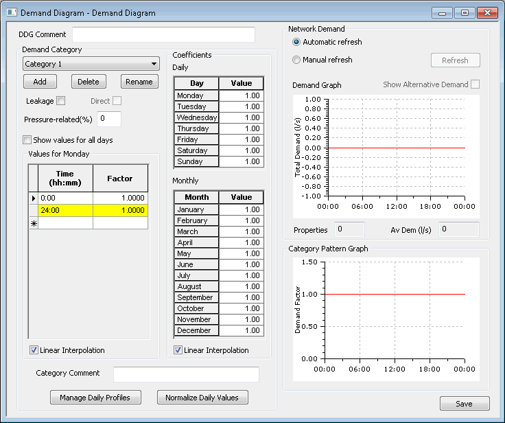 Demand Diagram Dialog