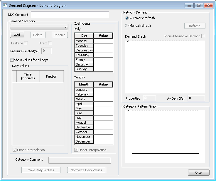 Empty Demand Diagram dialog