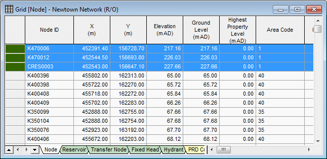 Grouping network selections at top of grid