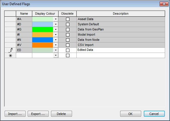User Defined Flags dialog with new flag