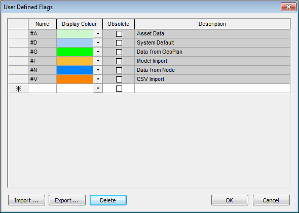 User Defined Flags dialog