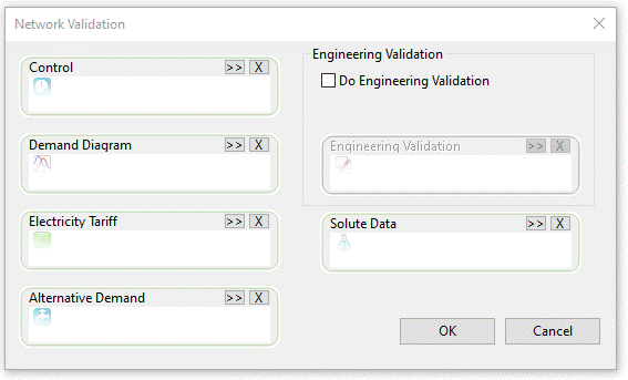 Network Validation dialog