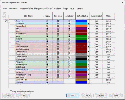 Showing / hiding Polygons on the GeoPlan