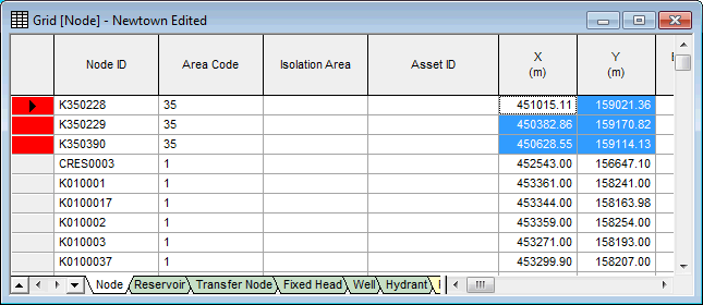 Selecting the X and Y columns of the nodes of interest