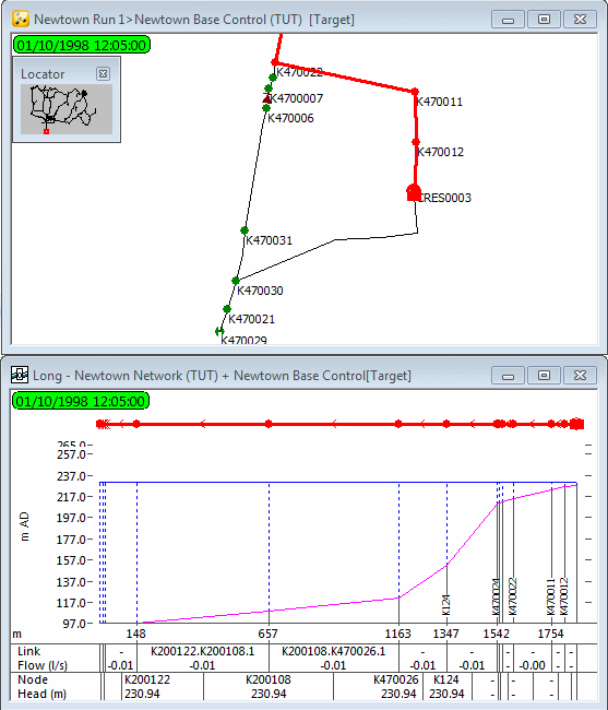 Adding Long Labels to the Long Section View display