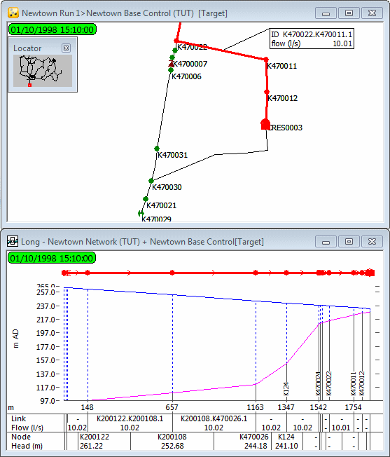 Replaying the Simulation and looking at the results in the Long Section View