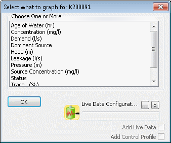Graph Options dialog